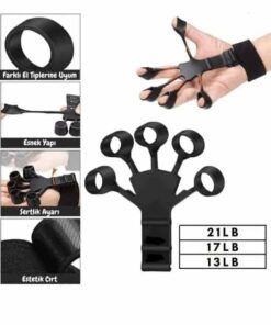 Parmak Güçlendirici